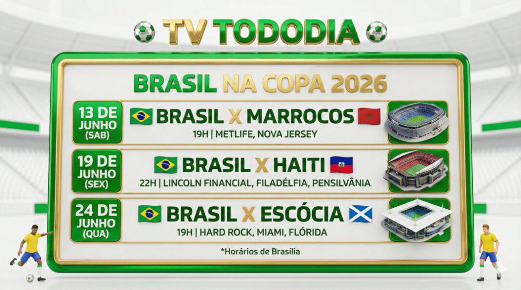 Veja locais e horários dos jogos do Brasil na Copa do Mundo 2026 - Todo Dia