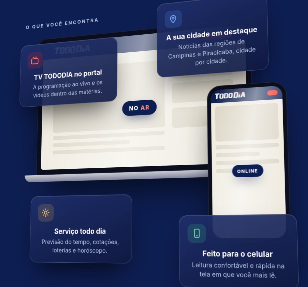 O novo portal TODODIA no computador e no celular